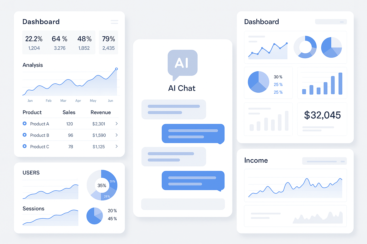 Dashboard visualization